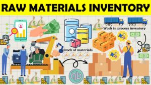 Raw Material Inventory adalah: Pengertian, Fungsi, dan Manajemen